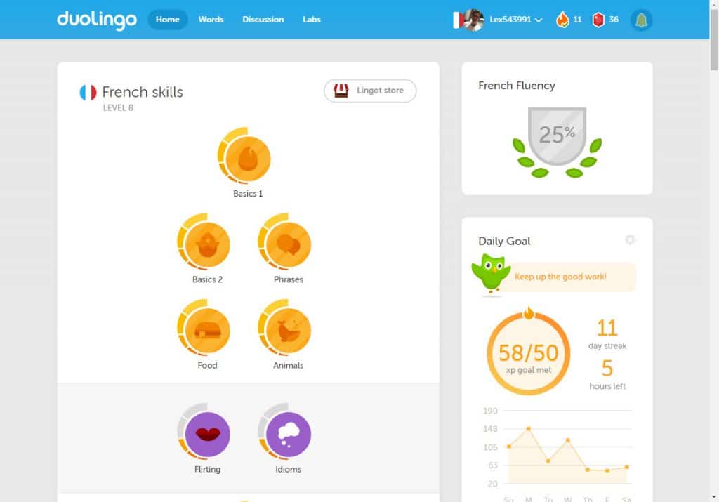 Taalapp Duolingo